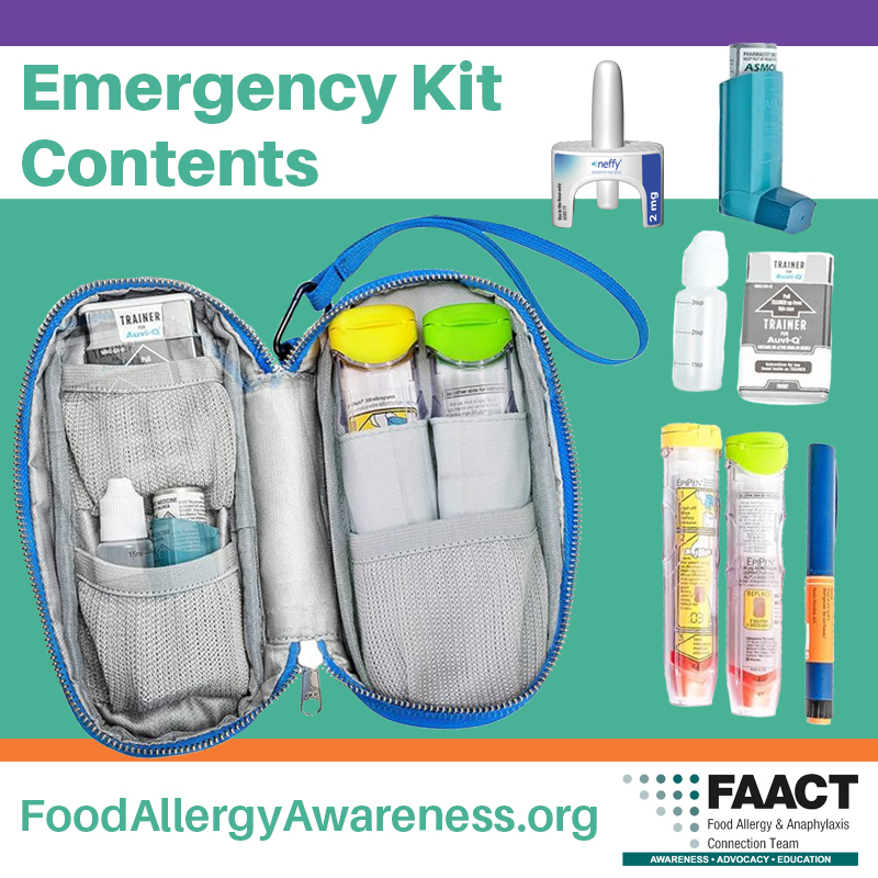 Emergency Kit Medications